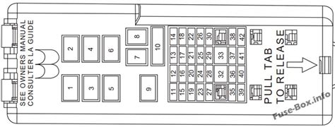 2000 ford taurus junction box wire diagram|Fuses and relays box diagram Ford Taurus 2000.